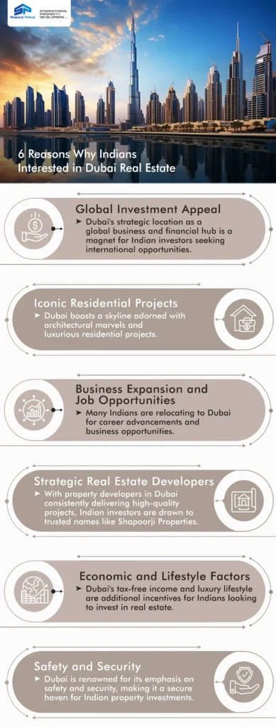 6-Reasons-Why-Indians-Interested-in-Dubai-Real-Estate